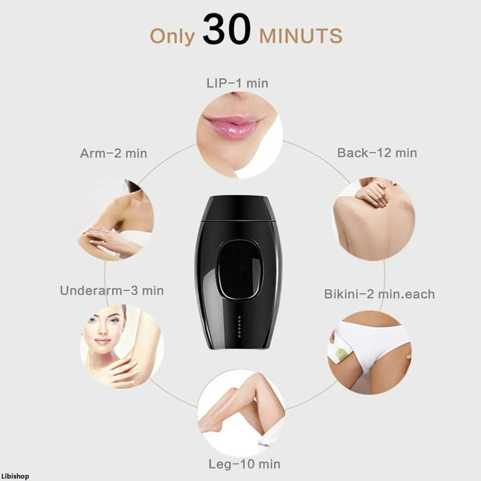Portable Hair Removal Laser Epilator, Painless Face Body Hair Removal Machine, Body Care Depilation Tool