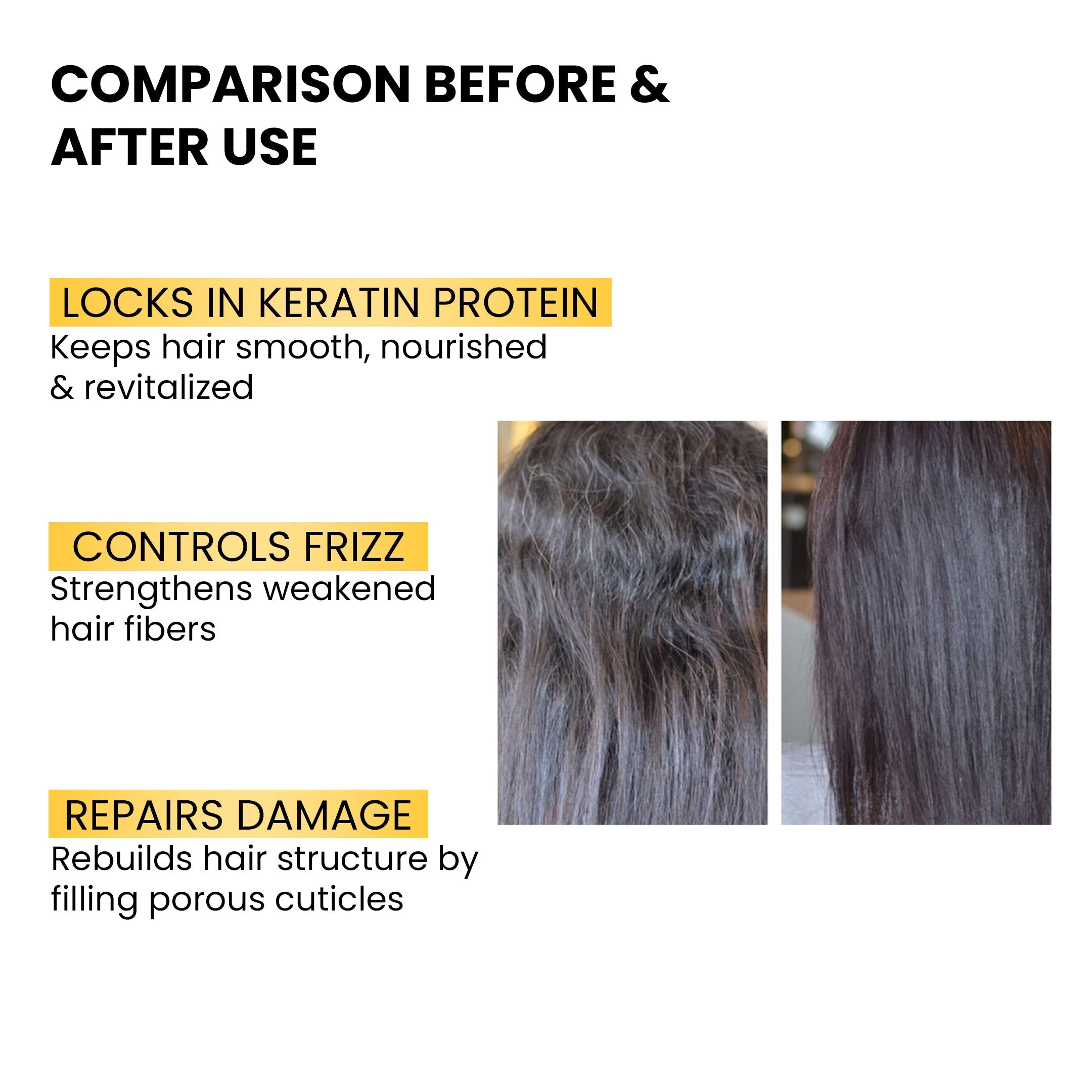 Intense Keratin Shampoo