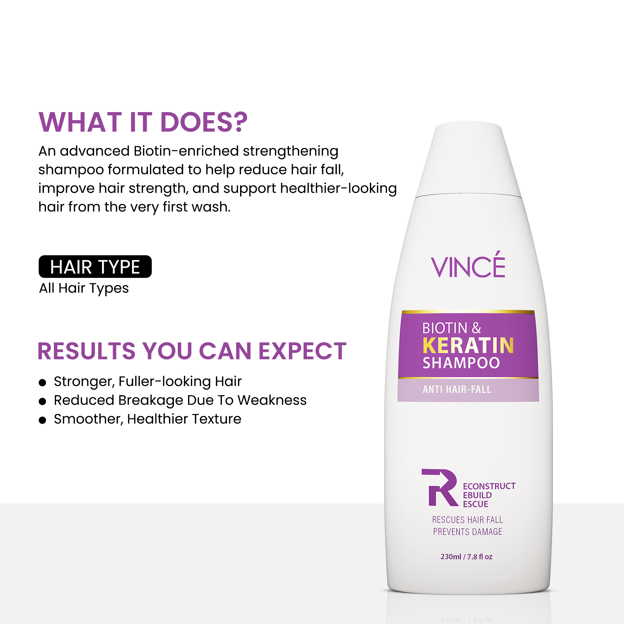Biotin & Keratin Shampoo