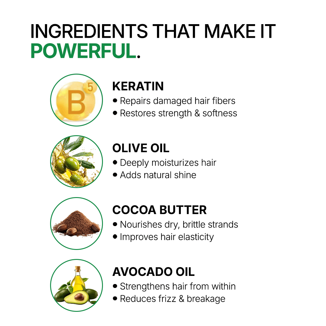 Hair & Care Combo