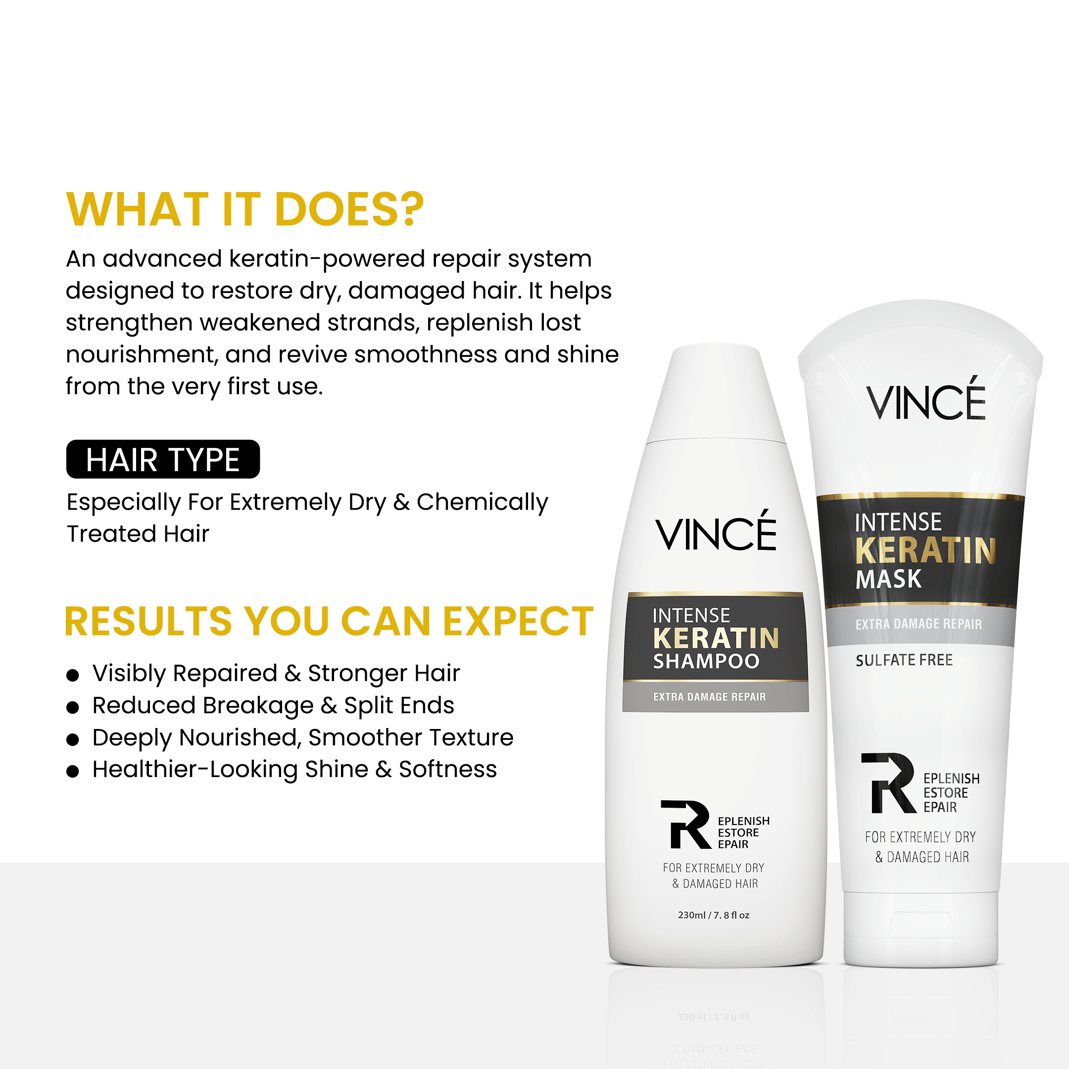Intense Hair Repair Combo