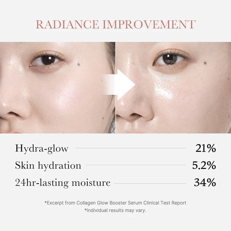 Medicube Collagen Glow Booster Milk Serum - 15ml