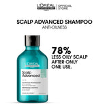 L'Oreal Professionnel Serie Expert Scalp Advance Shampoo 300 ML - For Oily Scalp Loreal Professionnel  