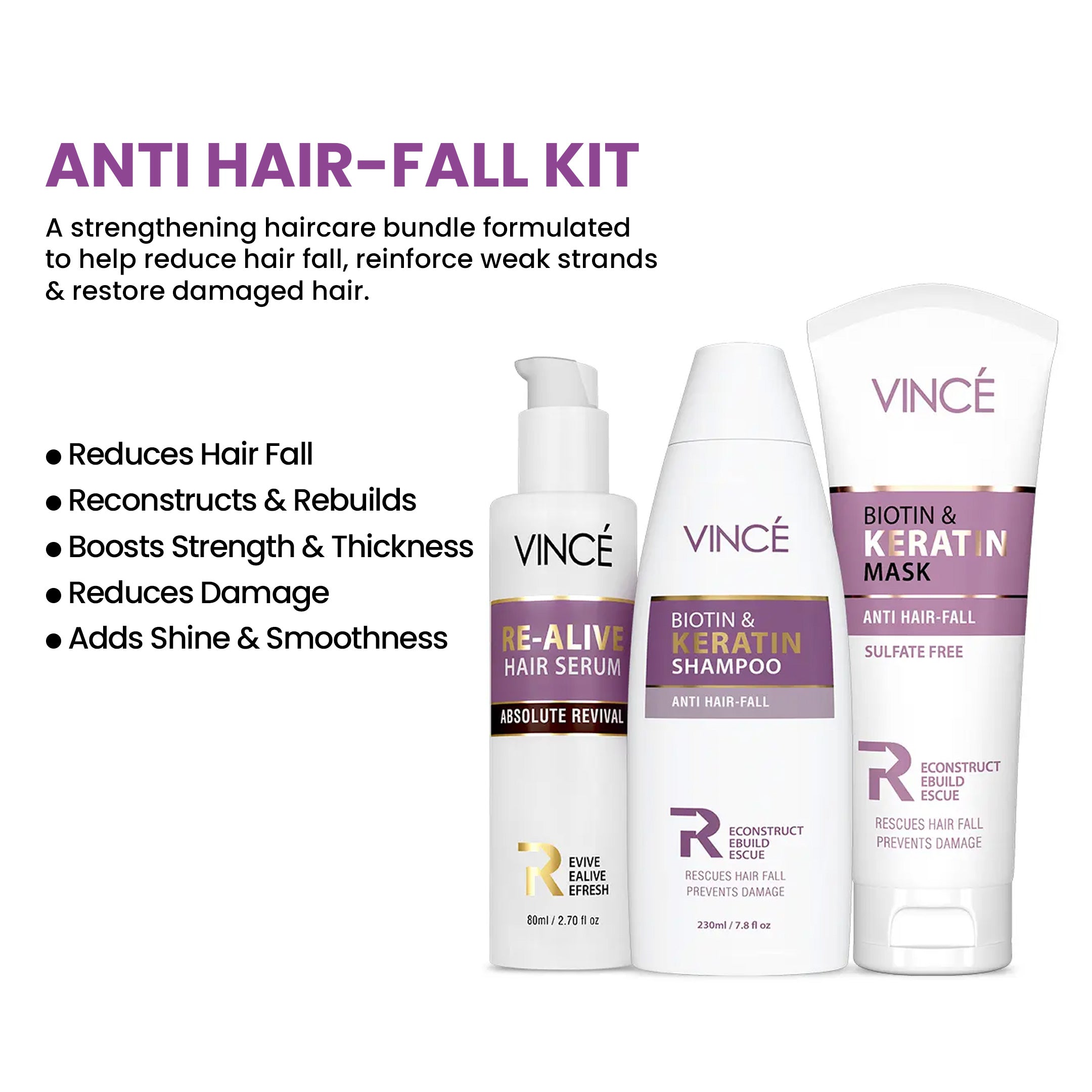 Anti Hair Fall Kit