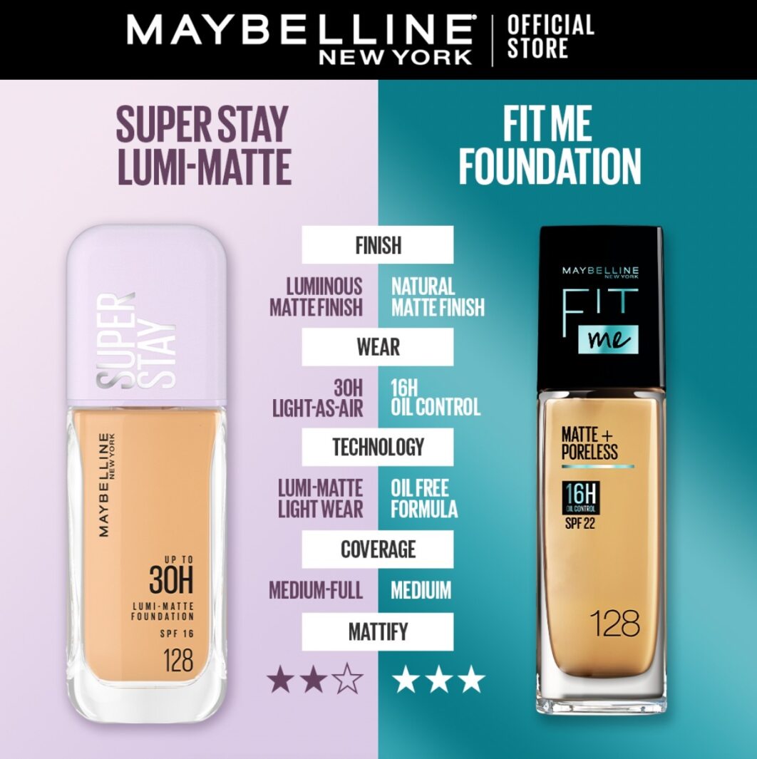 Maybelline New York - Superstay Lumi Matte Liquid Foundation With Spf-16, 30H Weightless Longwear, 18Ml, (Shade 128)