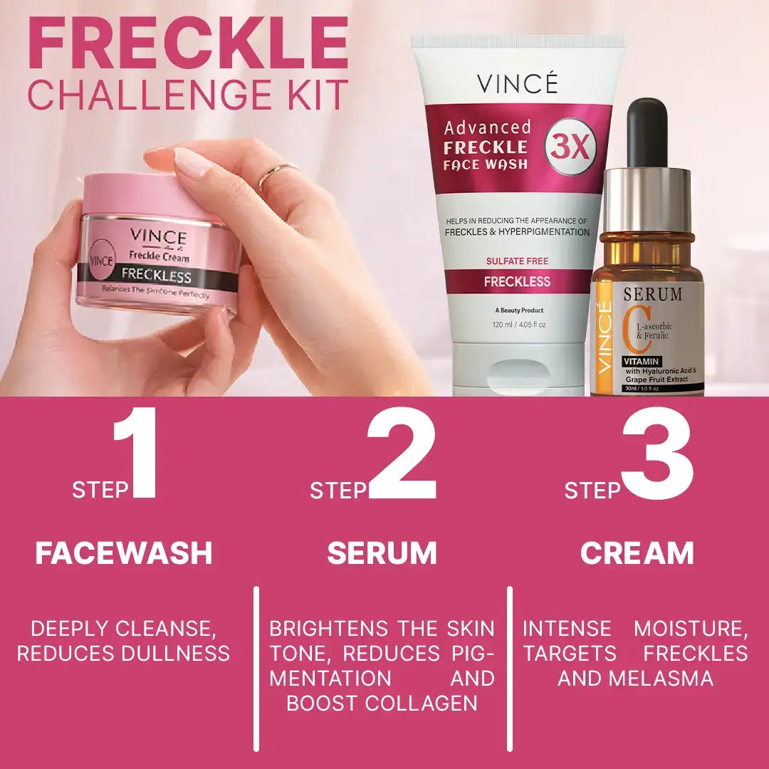 Freckle Challenge Kit