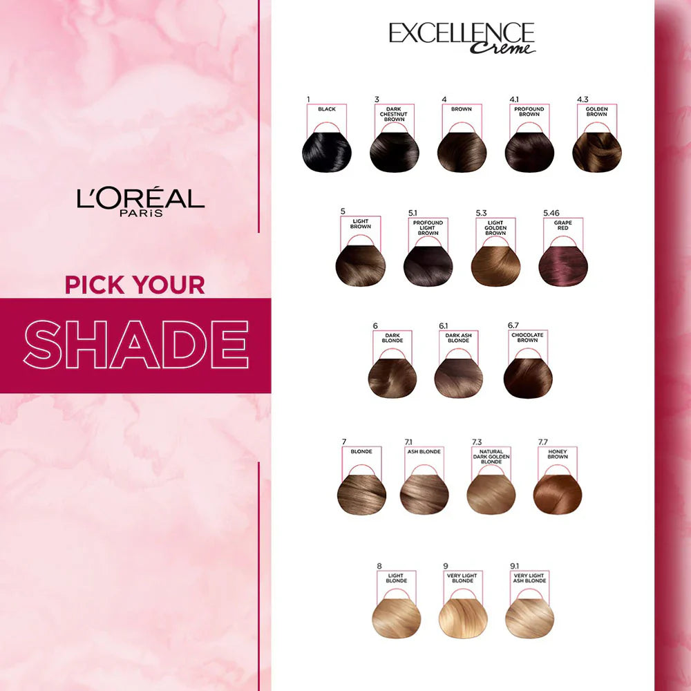 L'OrÃ©al Excellence Creme - 7.1 Ash Blonde Hair Color